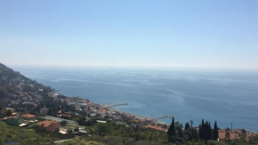 Cà di Sura